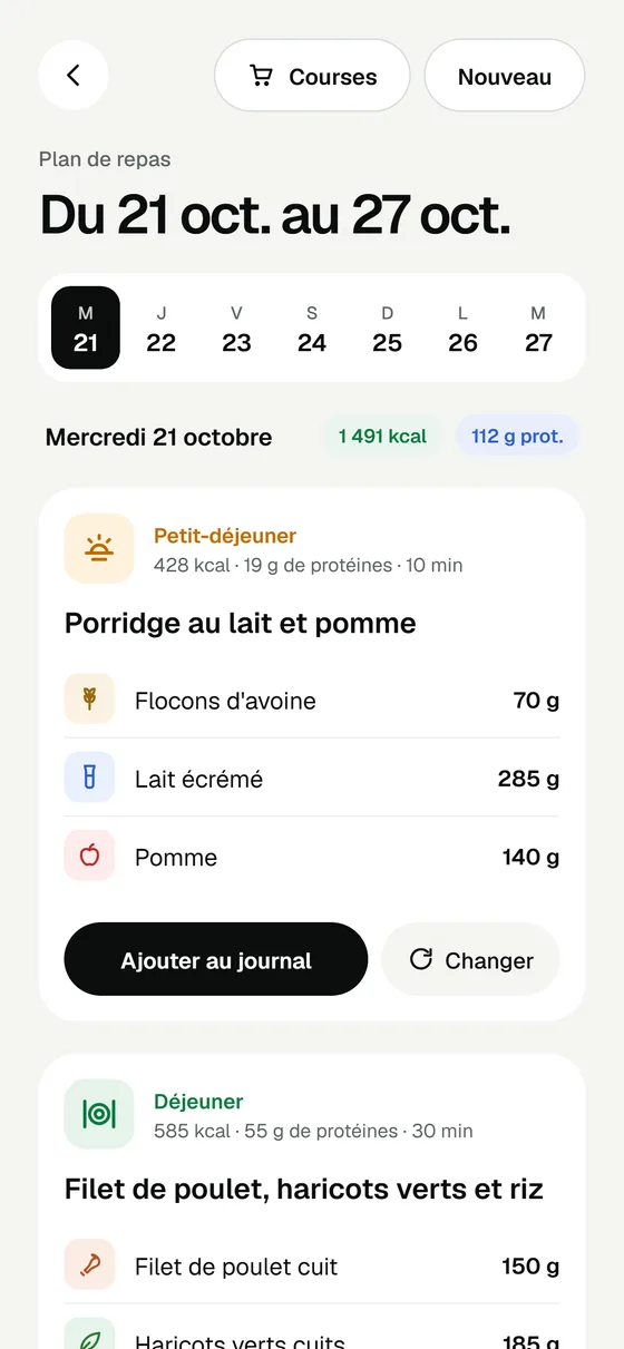 Le plan de repas sur 7 jours